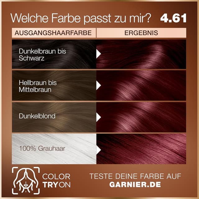 Detalle de Garnier GOOD Dauerhafte Haarfarbe 4.61 Sonnenaufgangs-Violett – ammoniakfreie Coloration mit bis zu 100% Grauabdeckung