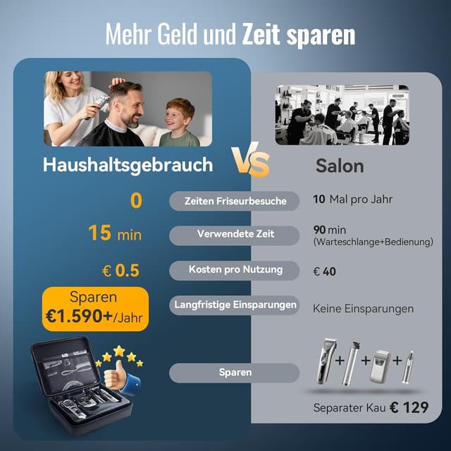 Detalle 2 de Jack & Rose Haarschneidemaschine Set 4-in-1 kabellos (IPX7) mit Trimmer, Shaver & Nasenhaar-Trimmer