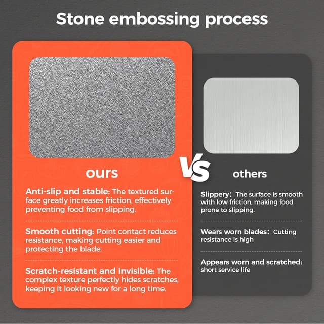 Thumbnail 1 de Sumzzz Stainless Steel Cutting Board 16”×11” 🍽