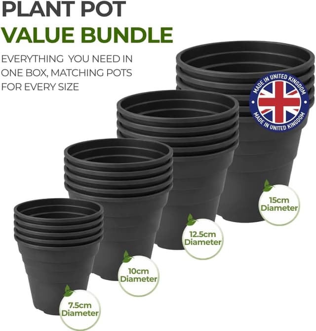 Detalle 2 de 20 Pack Plastic Plant Pots (Mixed Sizes) – BPA Free, Recyclable Nursery Pots with Drainage Holes (Made in the UK) – Black