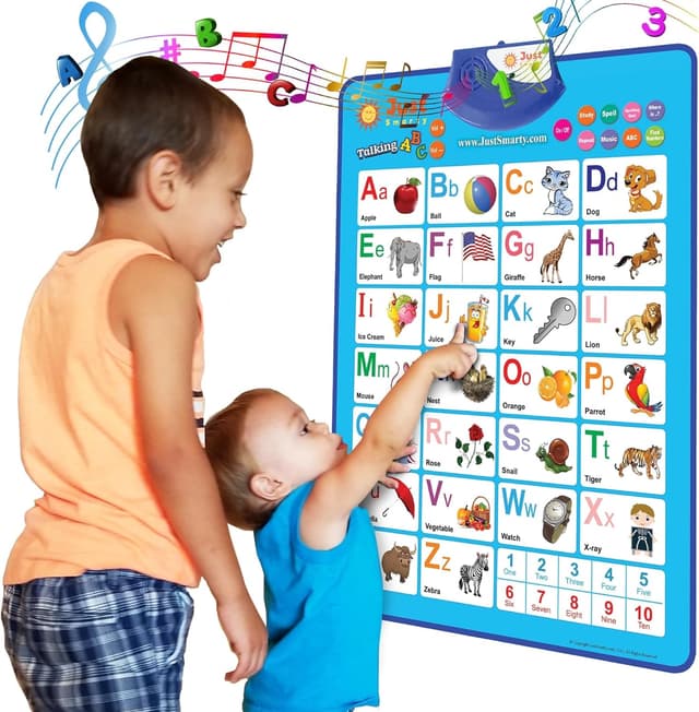 Detalle de Just Smarty Alphabet Wall Chart 1-3