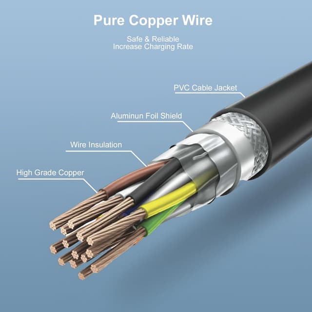 Detalle 1 de 45W USB C Laptop Charger, Zosam