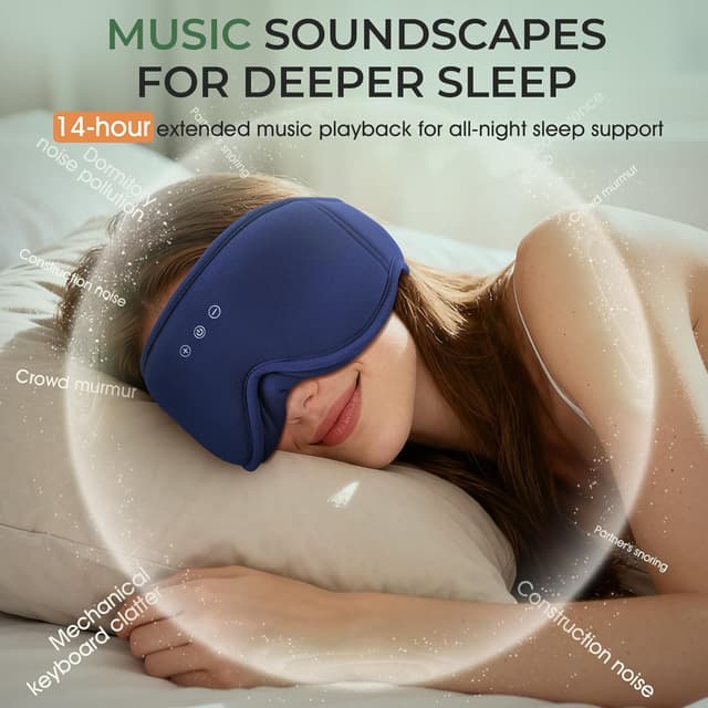 Thumbnail 4 de MUSICOZY Sleep Mask Headphones 14H Bluetooth 5.4