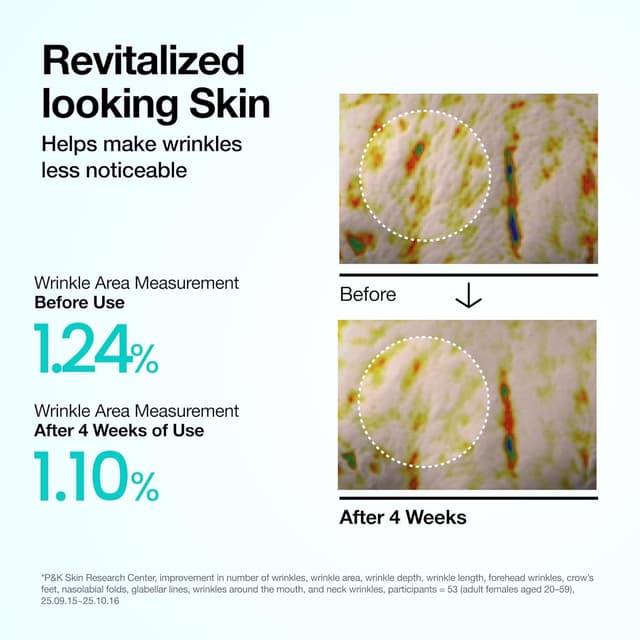 Thumbnail 3 de ANUA PDRN Hyaluronic Acid 100 Moisturizing Cream 60ml