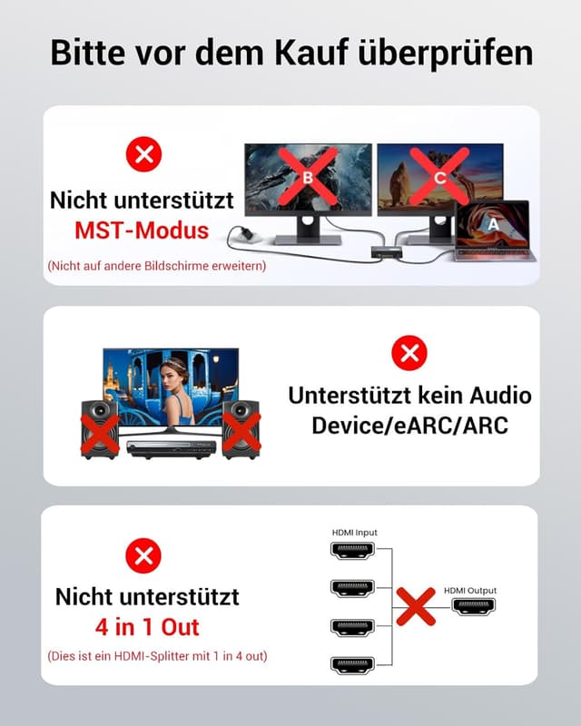 Detalle de 4K HDMI Splitter 1×4 (1 In 4 Out) mit EDID, HDCP, HDR, 3D – Duplikator für PC, Laptop, TV & Projektor