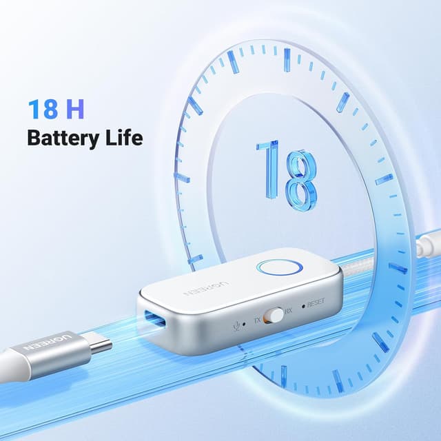 Thumbnail 2 de UGREEN Bluetooth 6.0 Transmitter Receiver 18H