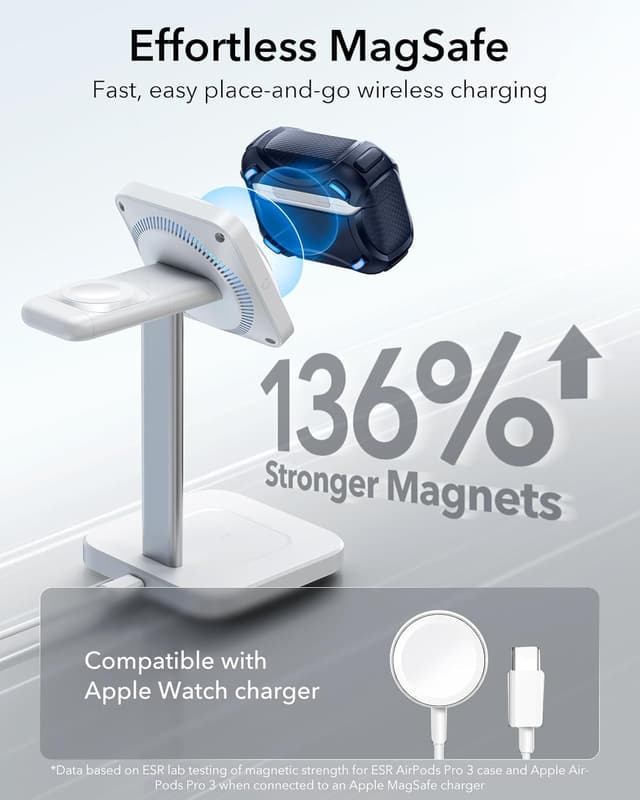 Detalle 2 de ESR for AirPods Pro 3 Case (2025) – MagSafe-ready, drop-proof lock & easy open, Blue