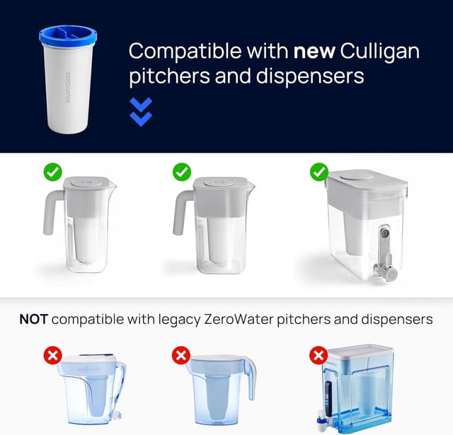 Thumbnail 5 de Culligan Replacement Filter 3-Pack with ZeroWater Tech