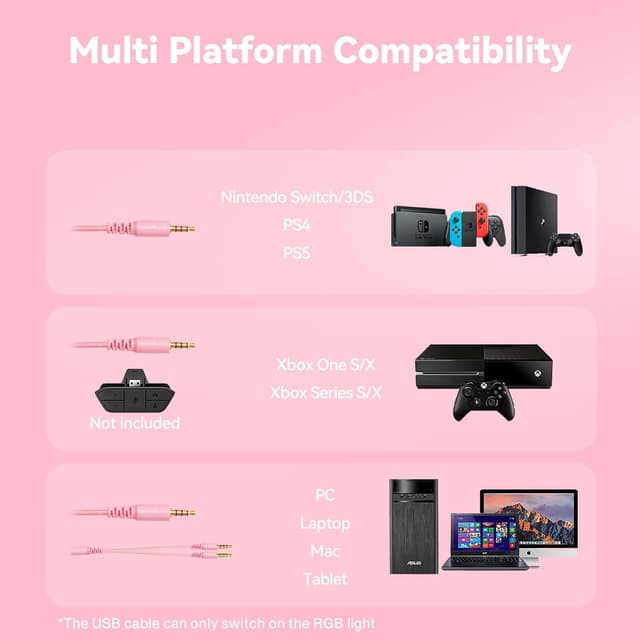 Detalle de IMYB A88 Gaming Headset with Microphone (Pink) – wired over-ear for PC, PS, Xbox & Switch