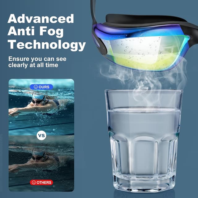 Detalle de Yomisee Swimming Goggles 2 Pack with Anti-Fog, Nose Clip & Earplugs (Adult & 10+)