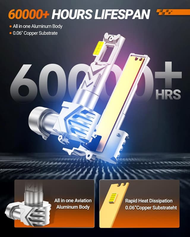 Thumbnail 4 de SEALIGHT 9145 H10 17,000 Lumens LED Fog Bulbs