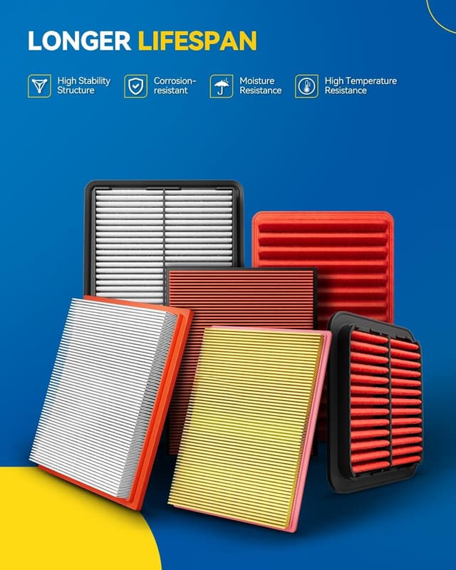 Thumbnail 4 de PHILTOP Engine Air Filter CA10171 for Camry/Venza 2.4L-2.7L