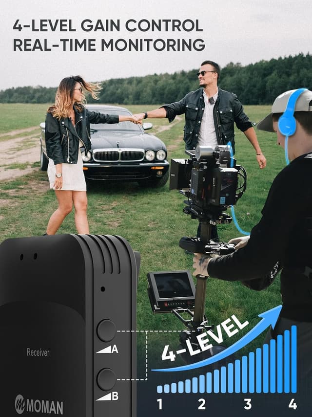 Detalle de Moman Lavalier C1 Funkmikrofon 2,4 GHz