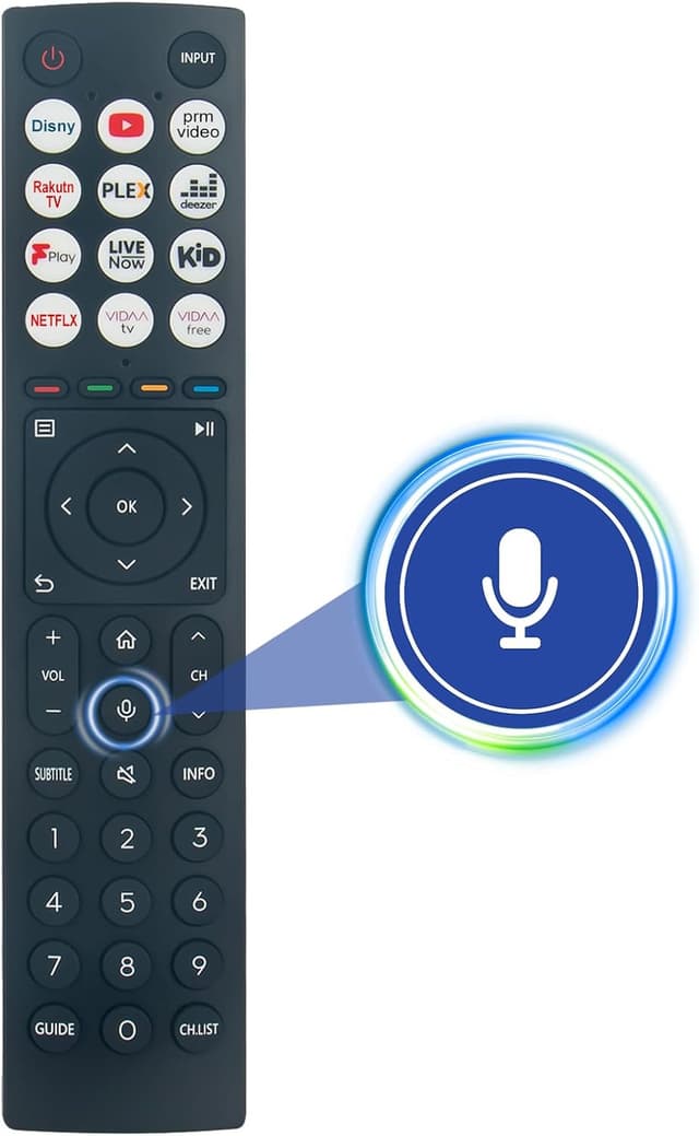 Detalle 2 de VINABTY Replacement Voice Remote for Hisense TVs