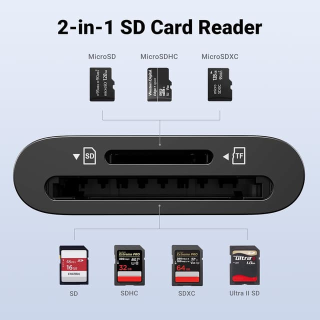 Thumbnail 2 de UGREEN Lettore SD USB C 5 Gbps