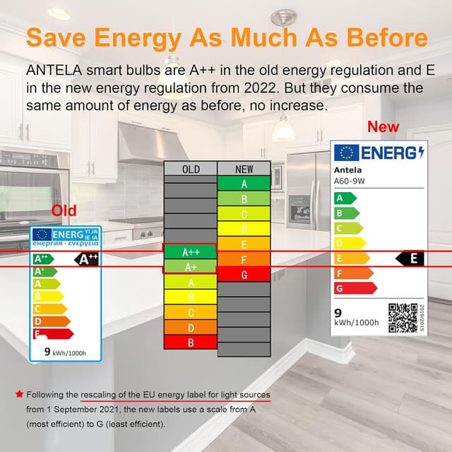 Thumbnail 2 de ANTELA Bombilla Inteligente 9W E27