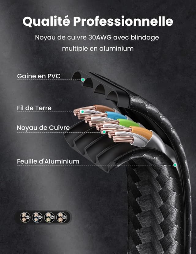 Thumbnail 5 de UGREEN Cat 7 Ethernet plat 15 m