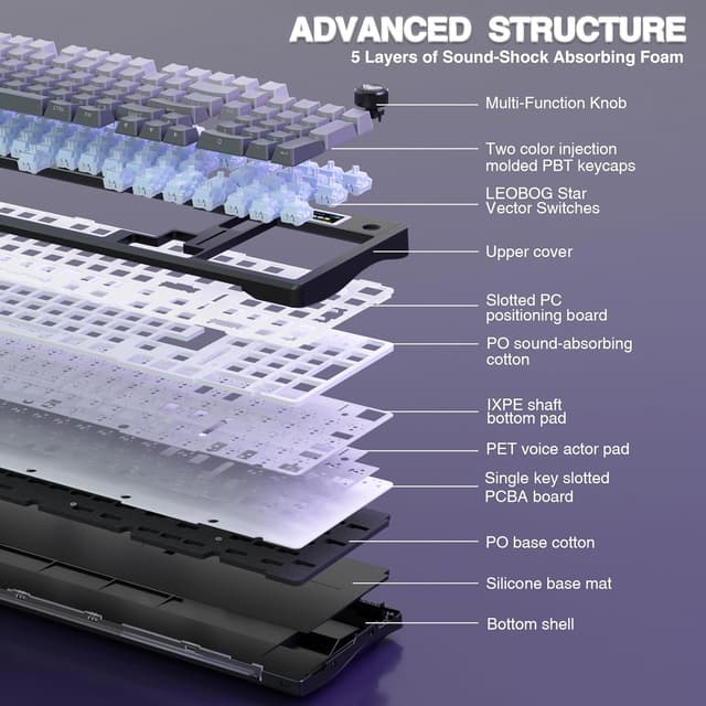 Thumbnail 5 de AULA S98 Pro Wireless Mechanical Keyboard 2.4GHz