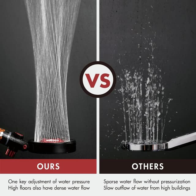 Detalle 2 de VYRNEXA Pommeau de douche 130 mm économie d'eau