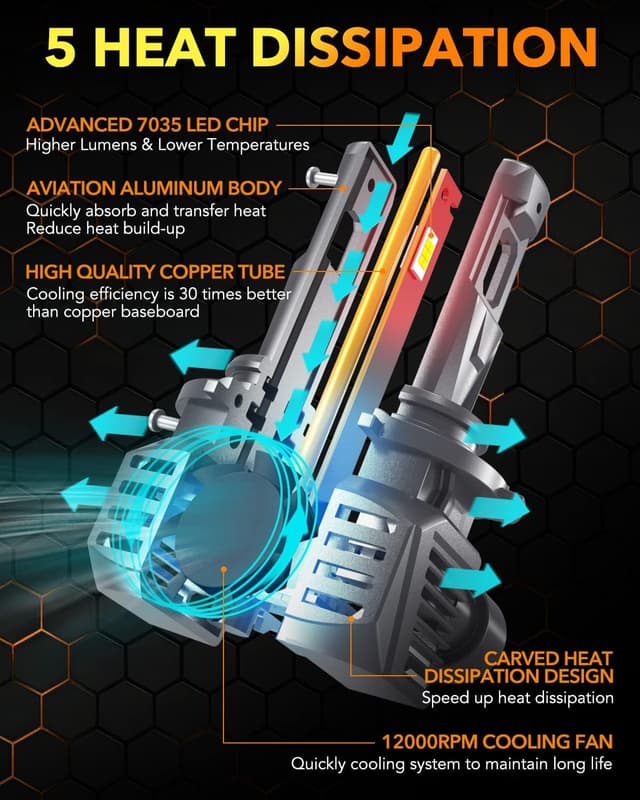 Detalle de OXILAM 9012 Bulb 30000 Lumens