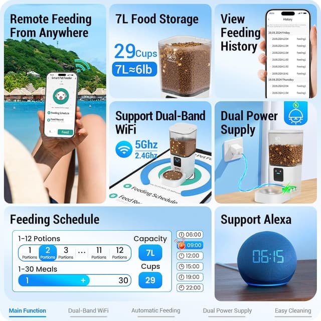 Detalle de Frienhund 5G WiFi automatic cat feeder 7L