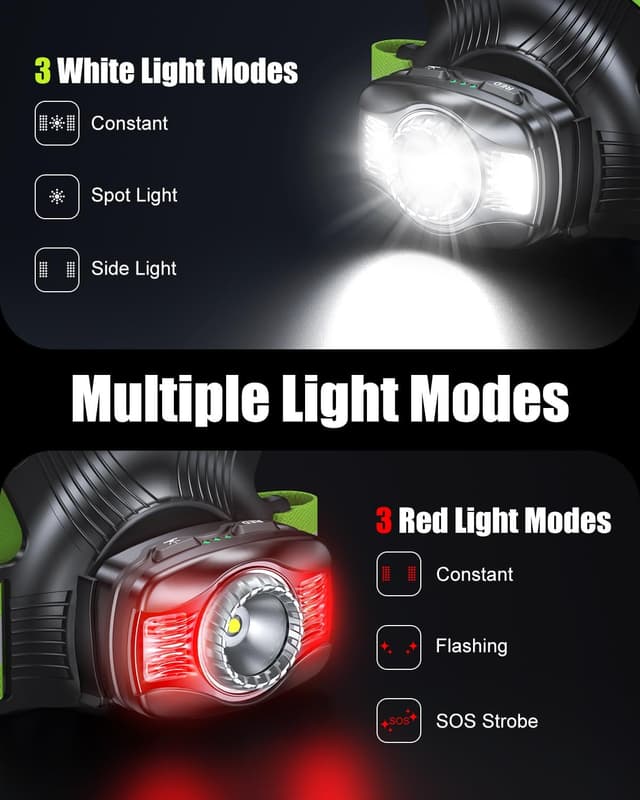 Detalle 2 de Babacom Running Lights for Runners 500LM Vest