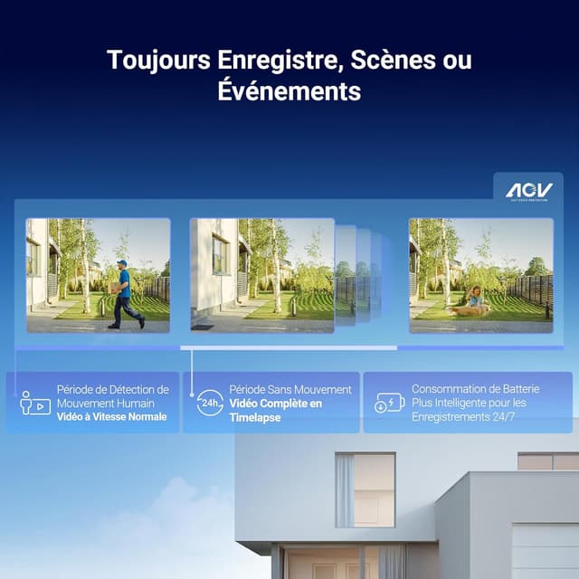 Detalle 2 de EZVIZ CB3 Caméra 2K solaire 5200mAh