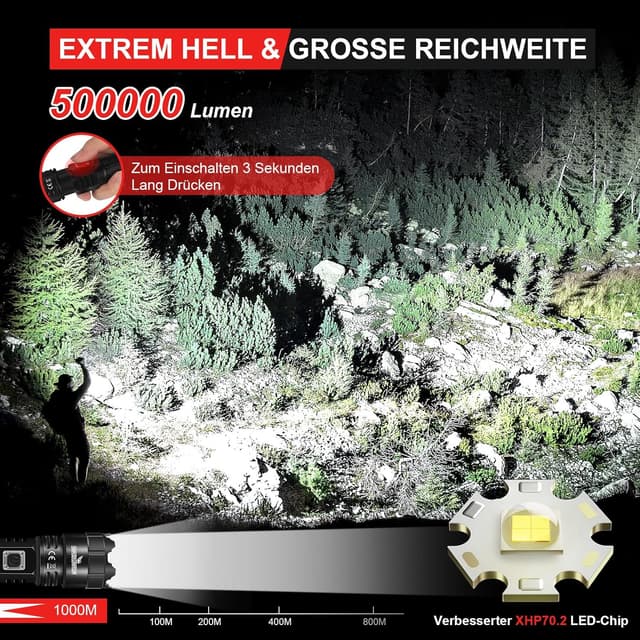 Detalle 2 de Shadowhawk S9322 500000 Lumen Taschenlampe đŠ