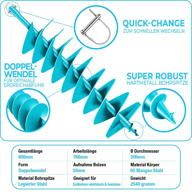 Detalle de BRUNNENTAL Erdbohrer 200 mm für Aushub