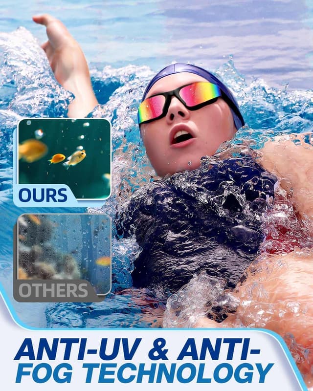 Detalle 2 de silkiben Swimming Goggles (2-Pack) – Anti-Fog & UV Protection with 3D Leak-Proof Fit, Mirrored Lenses