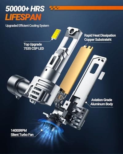 Thumbnail 3 de SEALIGHT 9012 LED Faros 💡 22000LM, Reemplazo Rápido, Pack de 2