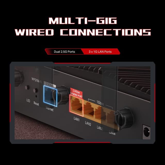 Detalle de TP-Link Archer GE400 WiFi 7 Gaming Router (Dual-Band BE6500) with Dedicated Gaming Port