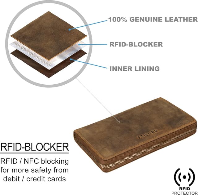 Thumbnail 2 de STILORD Emilia Billetera cuero RFID