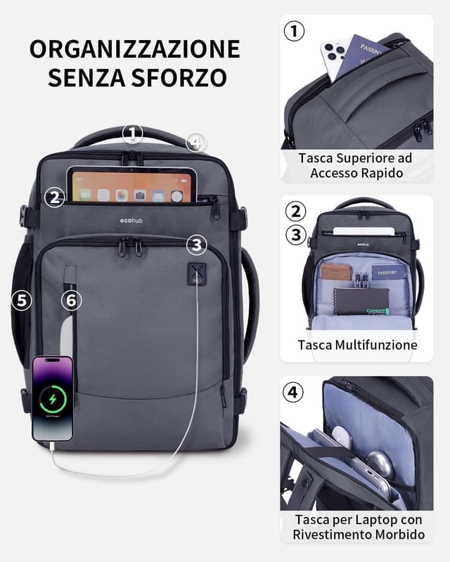 Detalle de ECOHUB Zaino Ryanair 40x20x25 Bagaglio a Mano da 20 L in PET riciclato (zaino grigio)