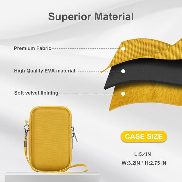 Detalle de RAIALL PIXPRO WPZ2 camera case waterproof