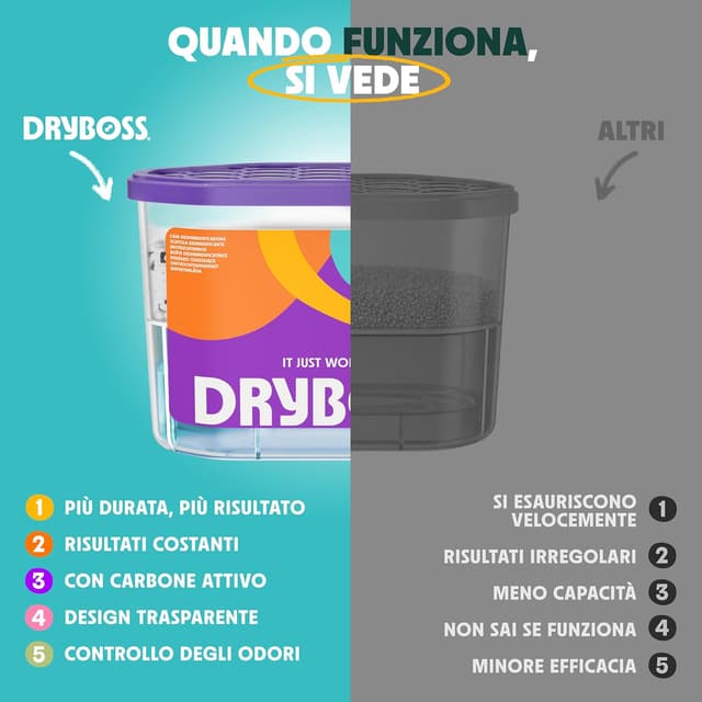 Detalle de DRYBOSS Pack da 10 deumidificatori per armadio con cristalli di sale antiumidità e antimuffa