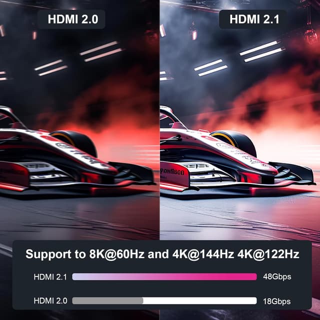 Detalle 2 de BENFEI HDMI 2.1 Glasfaser-Kabel 30 m für 8K@60Hz, 4K@240Hz, CL3 (wandtauglich) mit eARC & HDCP 2.3