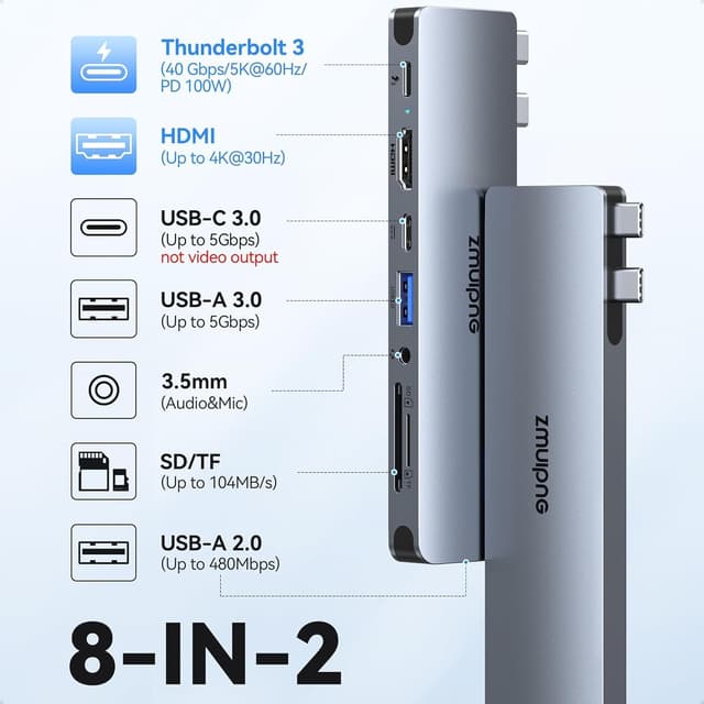 Detalle de USB C Adapter 8‑in‑2 for MacBook Pro 4K HDMI