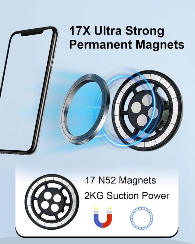 Detalle 2 de SEYUGOPTI Handyhalterung Auto Magnetische Lüftungshalterung – 360° drehbar, extra starker Magnet