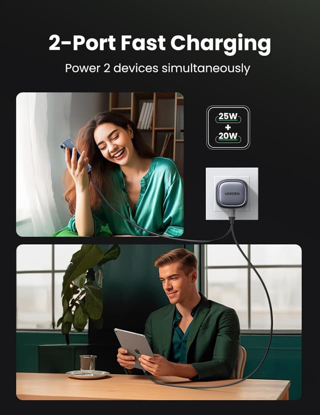 Detalle de UGREEN Nexode 45W USB‑C charger with dual PD ports
