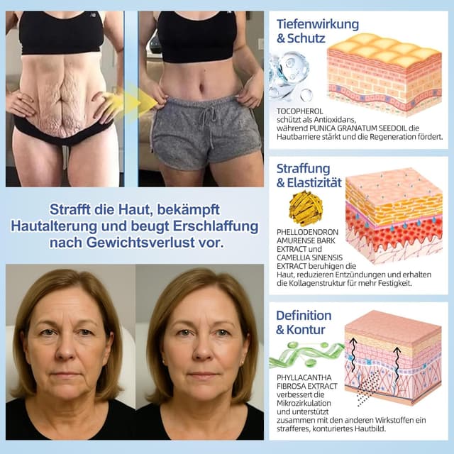 Detalle de Metabalancepatch Abnehmpflaster (60 Stück) – hautfreundliches Pflegepflaster für Bauch & Taille