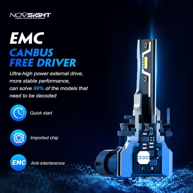 Detalle de NOVSIGHT H11 9005 LED Light Bulbs (6500K, Fanless, Plug and Play) — Pack of 4