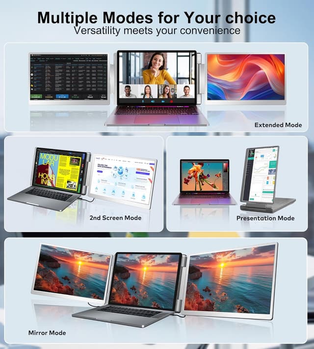 Detalle de FOPO 14" Triple Monitor Laptop Screen Extender (S7) — FHD 1920x1200 16:10 Portable Triple Display