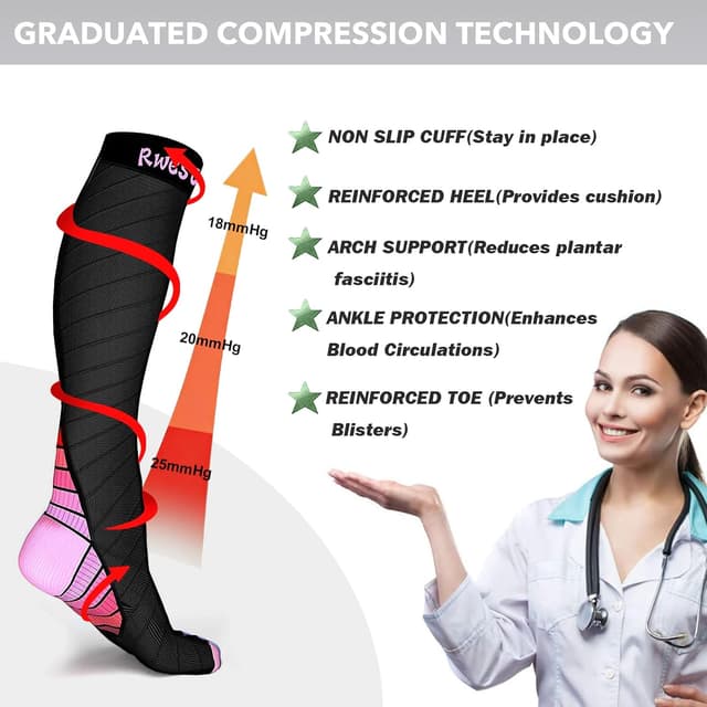 Detalle de Rwest X Calze Compressione Graduata per Donna e Uomo (Sport, Corsa, Bici e Viaggi) — Calze elastiche a compressione graduata