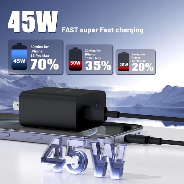 Detalle 2 de QZIIW 45W Fast Charger for Phones