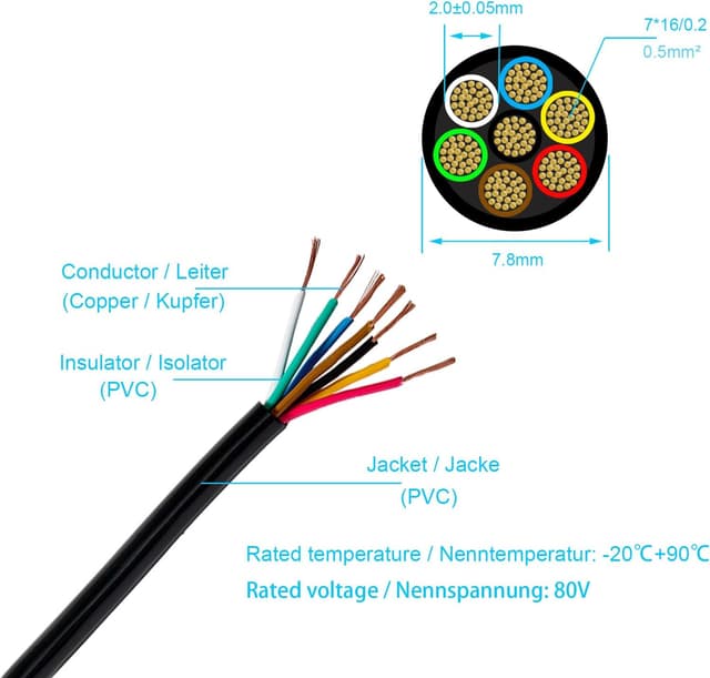 Thumbnail 1 de BEIJISTAR 7x0.5mm² Automotive Cable 20M
