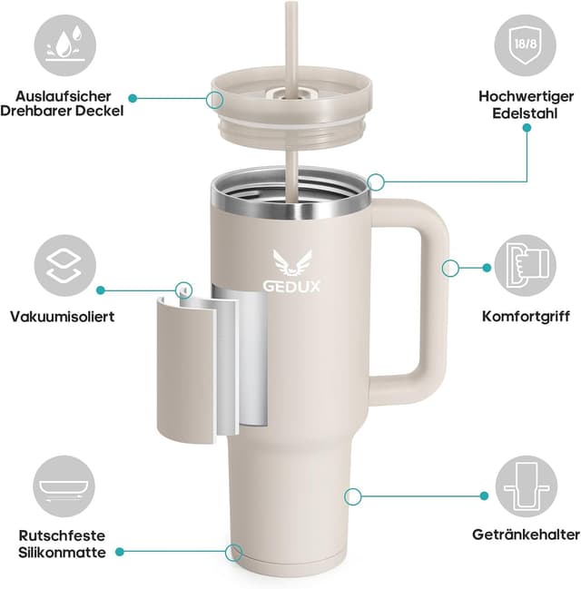 Thumbnail 2 de Gedux Trinkflasche mit Strohhalm 1.2L