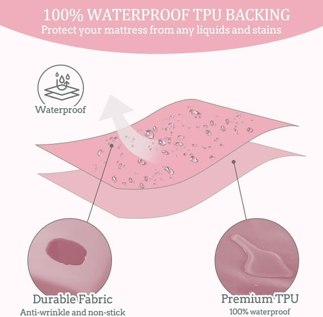 Detalle de Coprimaterasso impermeabile DUJUIKE 200x200 cm