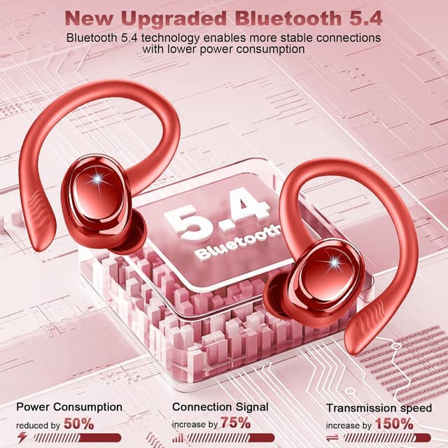 Detalle de Bluetooth 5.4 Sport-Kopfhörer (In-Ear) mit Ohrhaken, IPX7, 6D Stereo und 4× ENC-Mikrofonen