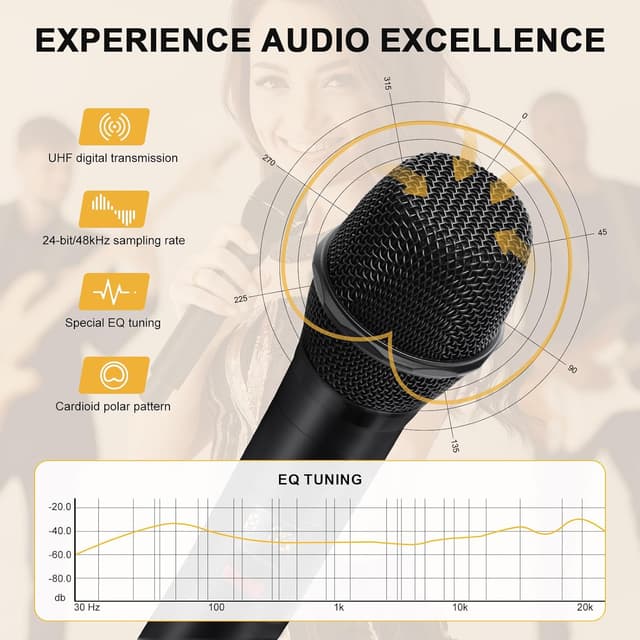 Detalle 2 de MELONARE MWM-41 Wireless Microphone 200ft 🎤